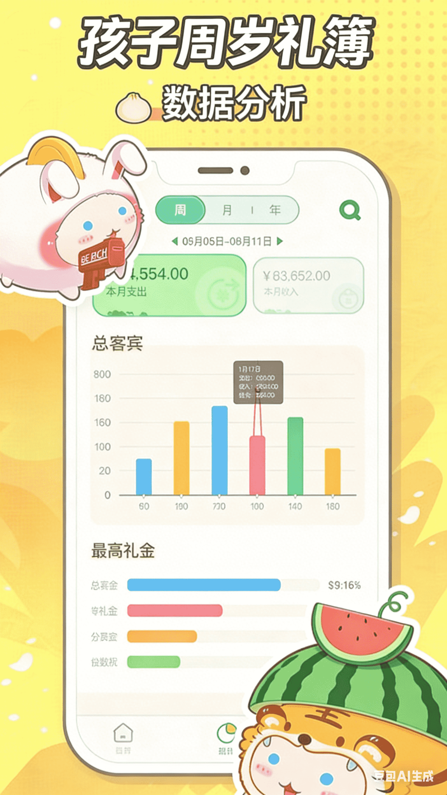 商务场景